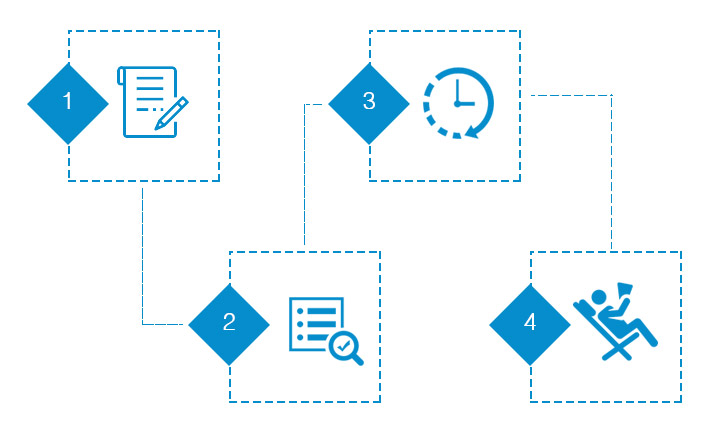 How it works illustration